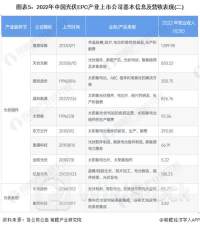 历年最大规模！光伏盛会SNEC 2024召开在即 这些亮点抢先看