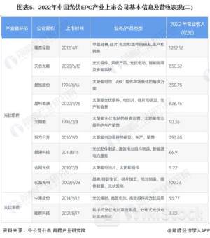 历年最大规模！光伏盛会SNEC 2024召开在即 这些亮点抢先看