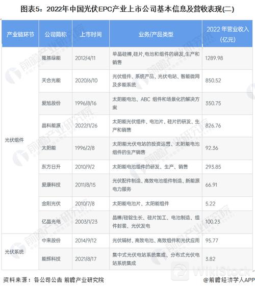 u=1015966857,2041531137&fm=253&fmt=auto&app=138&f=JPEG?w=500&h=567