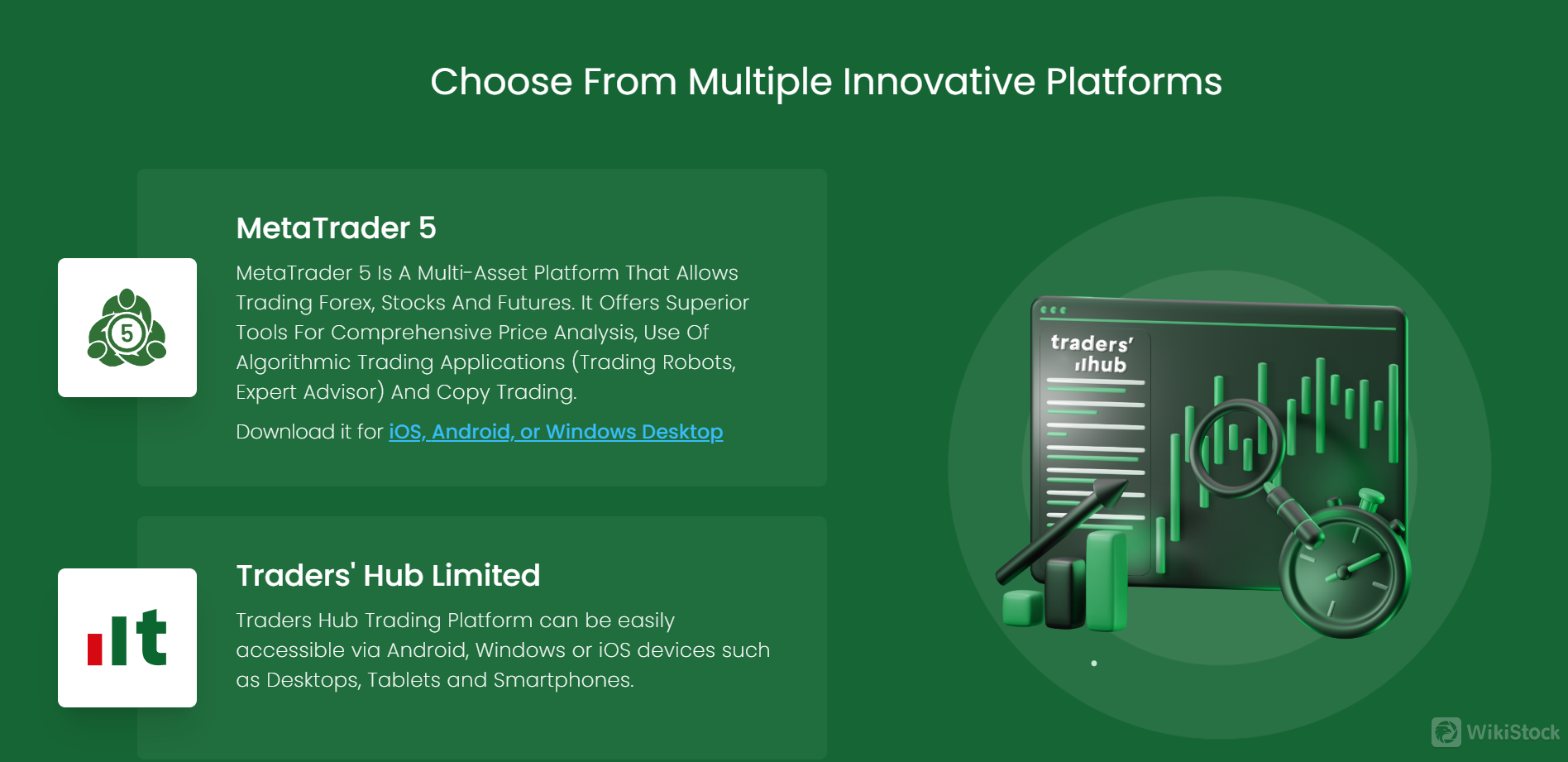 Pagsusuri sa mga Platform ng Traders' Hub Limited