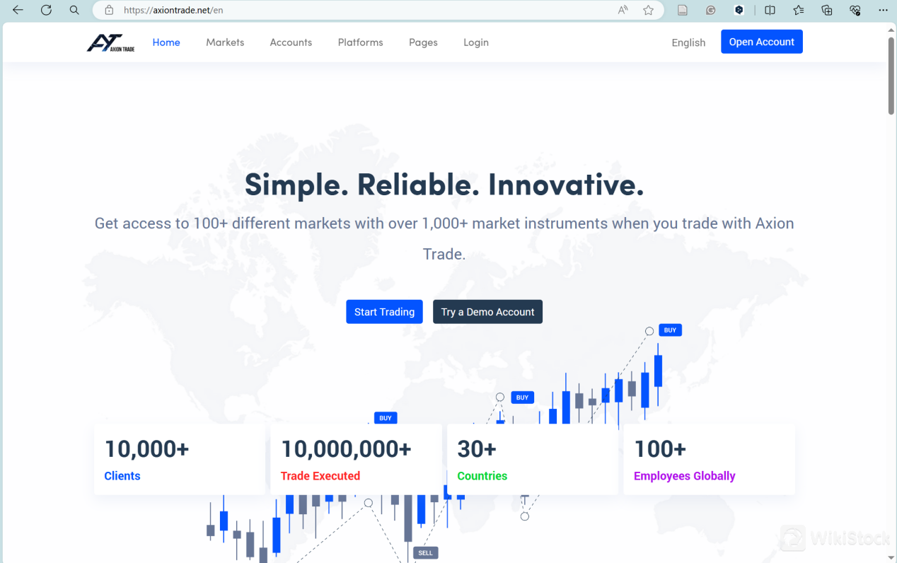 หน้าแรกของ Axion Trade