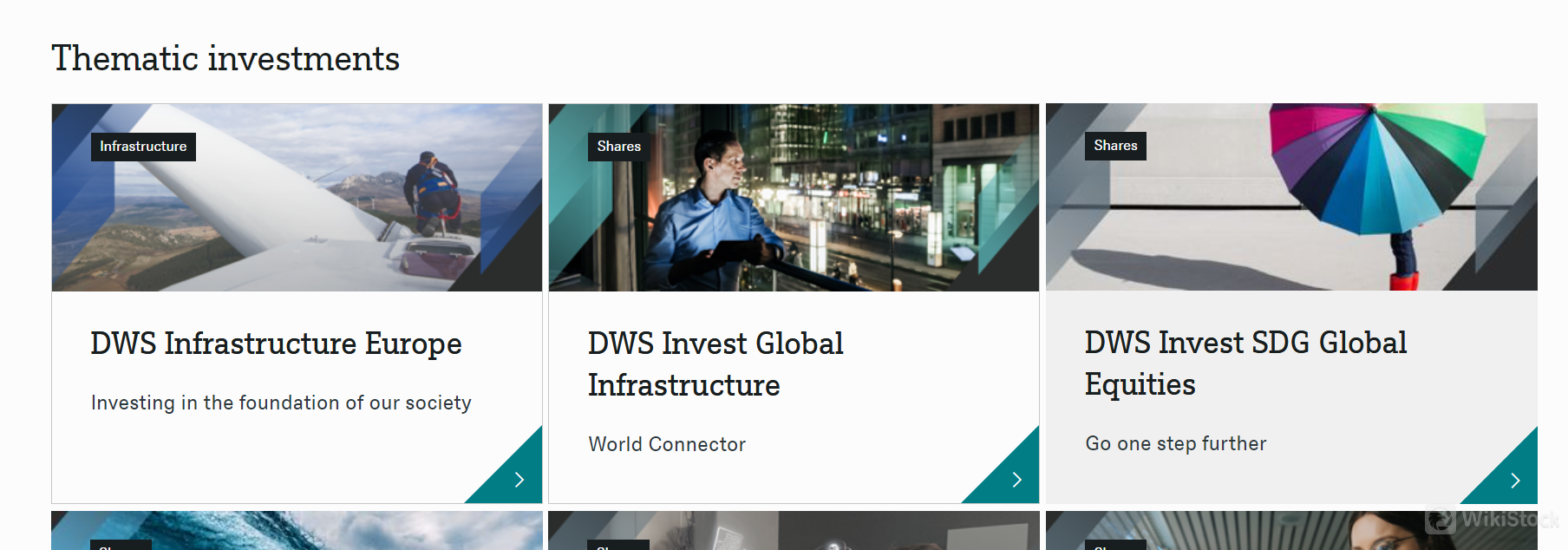 Thematic Funds