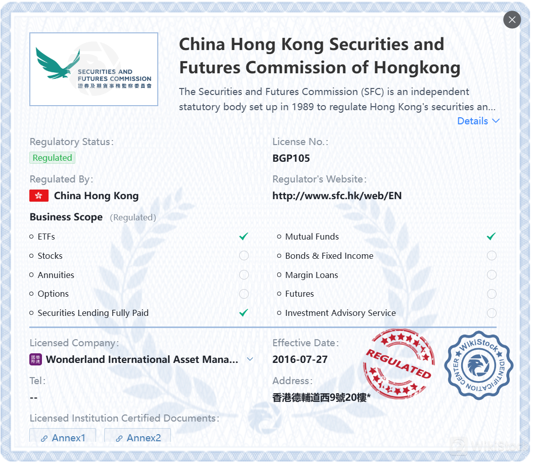 Regulated by SFC Regulated by SFC
