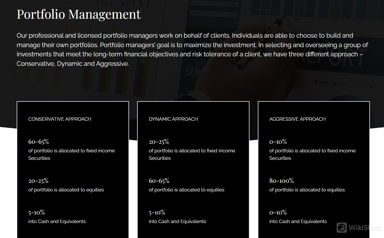 APME FX Portfolio Management APME FX Portfolio Management