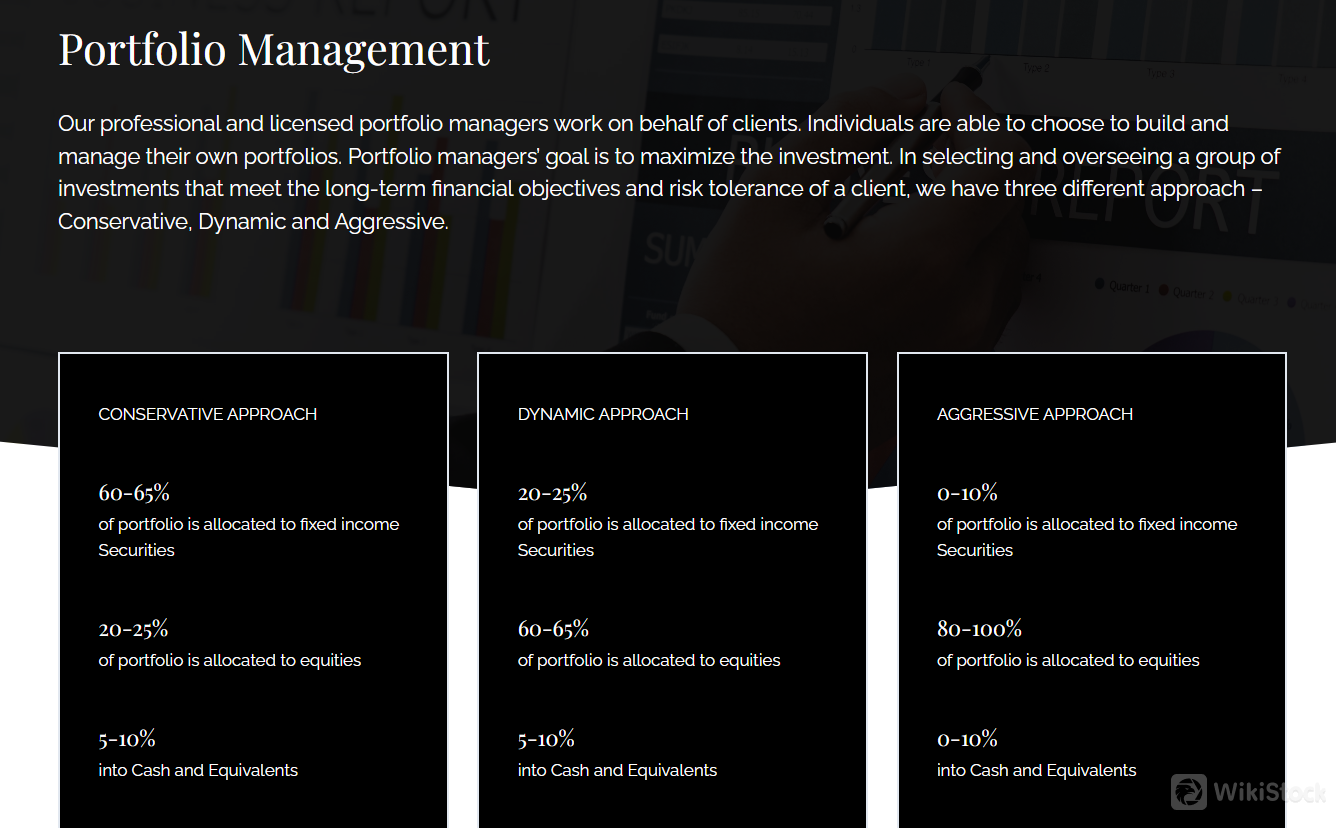 APME FX Portfolio Management