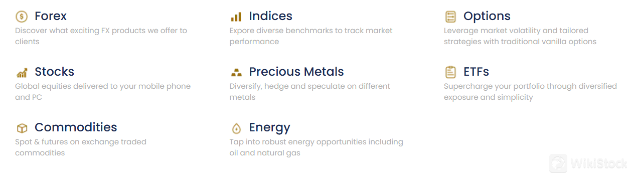 What are Securities to Trade with OEXN?