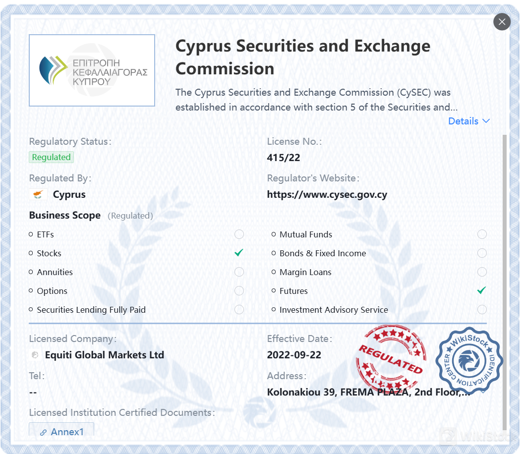 Regulated by CySEC