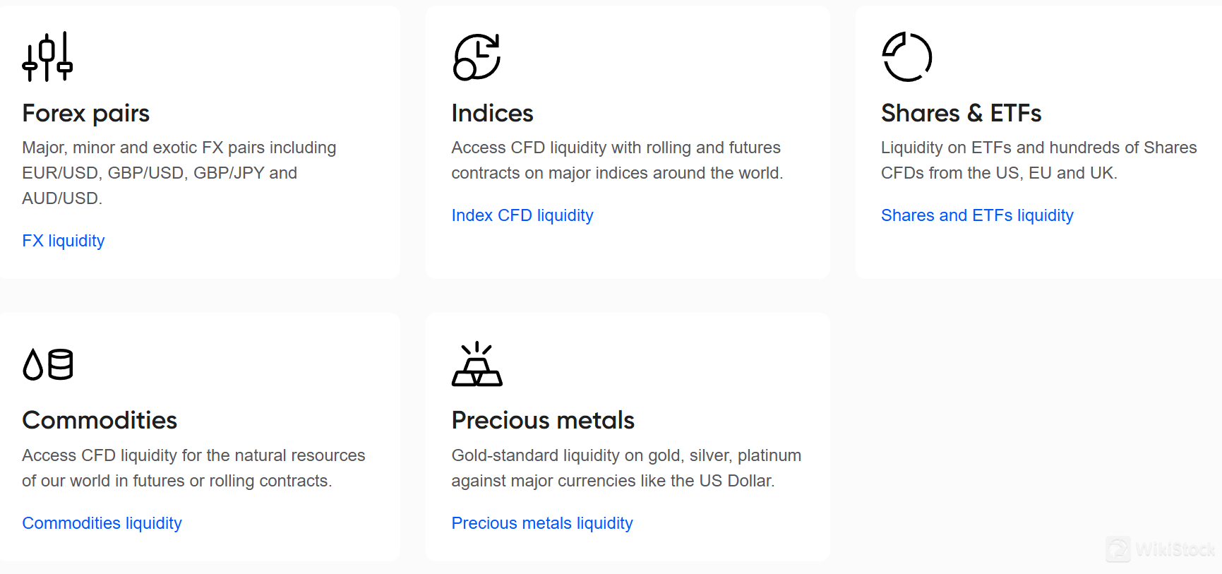 What are Securities to Trade with Equiti?