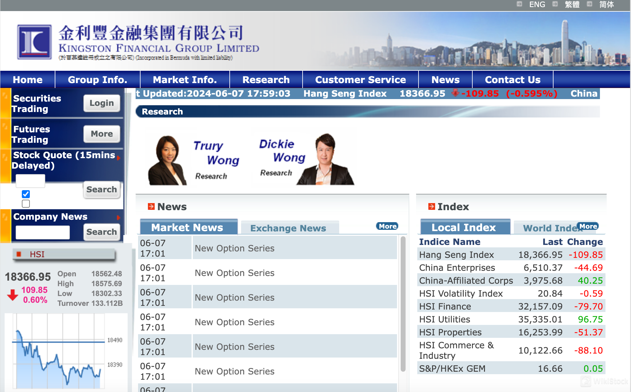 What are securities to trade with Kingston Financial Group What are securities to trade with Kingston Financial Group