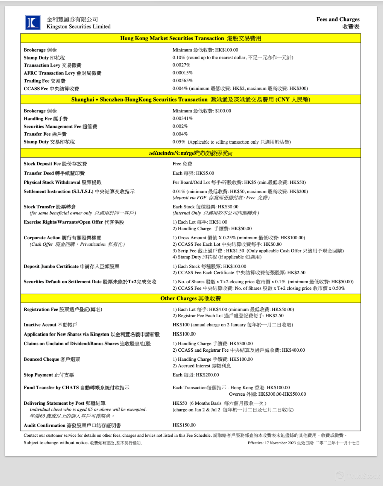 Kingston Financial Group Fees Review Kingston Financial Group Fees Review