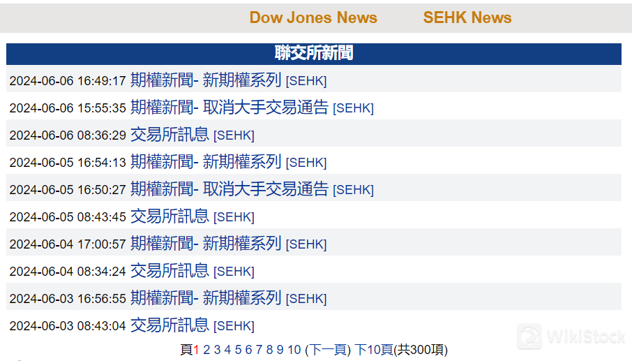 研究和教育