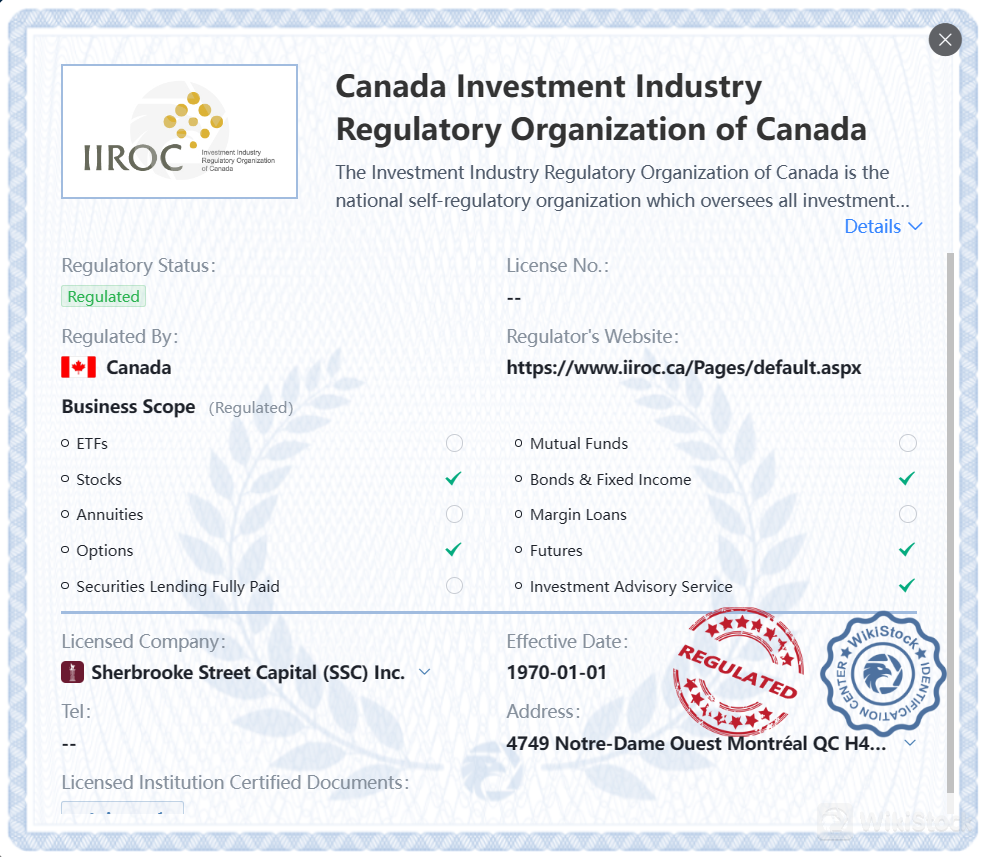 Regulated by IIROC