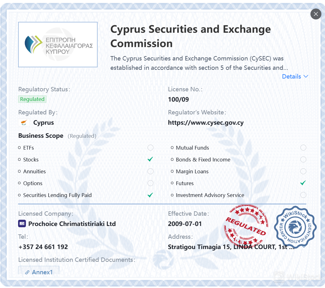 Regulated by CySEC