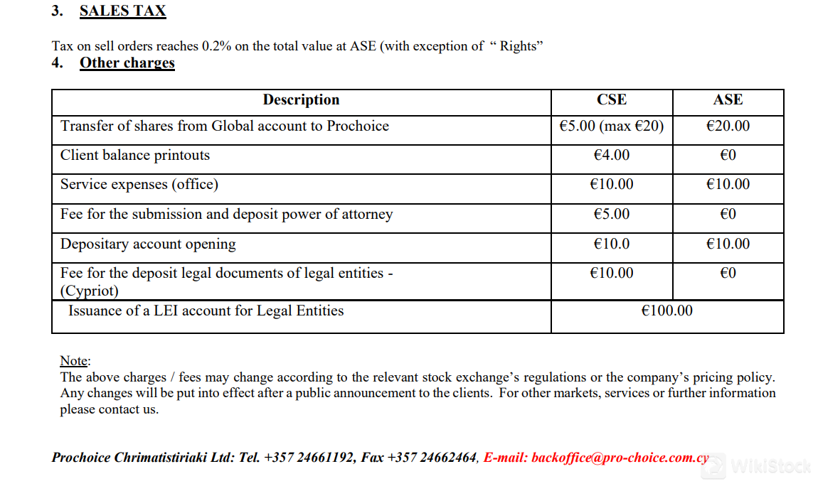 Sales tax & other charges