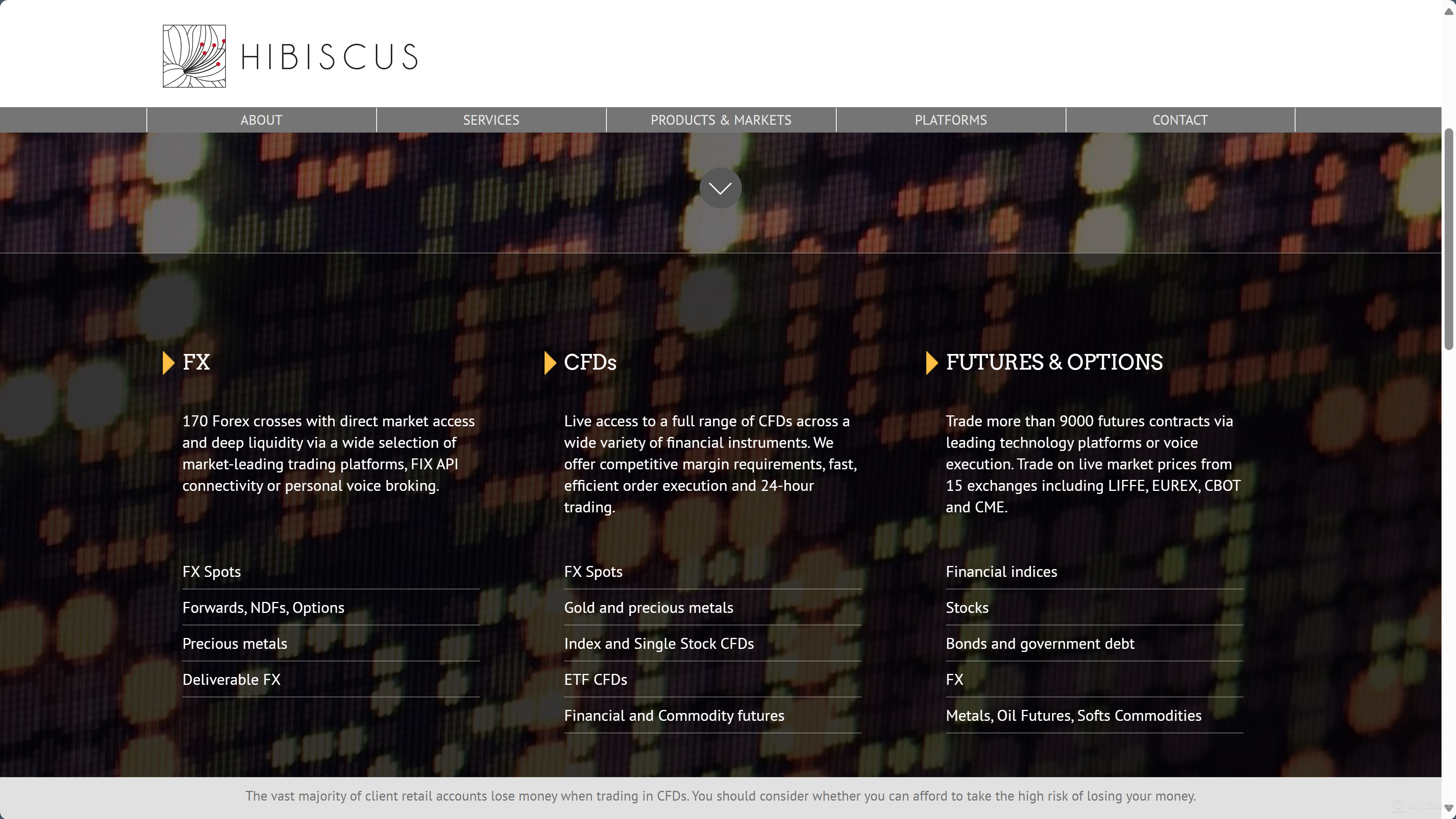 securities to trade with Hibiscus