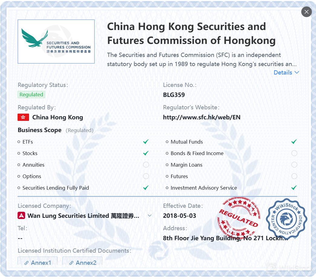 Diatur oleh SFC Diatur oleh SFC