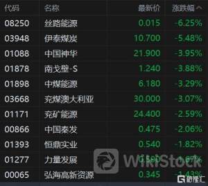 港股异动 | 天立国际控股(01773)午后涨超4% 在校生人数快速扩张 公司有望重返港股通