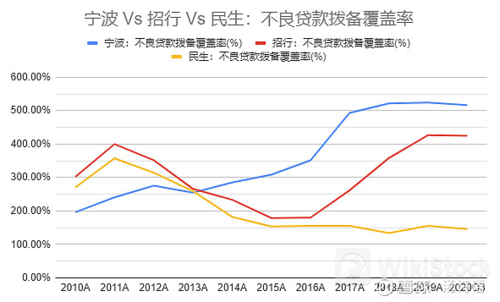 u=3601708805,1788996143&fm=253&fmt=auto&app=138&f=PNG?w=500&h=302 u=3601708805,1788996143&fm=253&fmt=auto&app=138&f=PNG?w=500&h=302