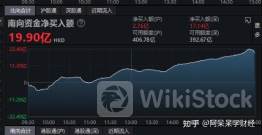 港股异动 | 瑞声科技(02018)再涨超6% AI手机对散热需求显著 苹果AI可促进换机需求