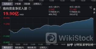 港股异动 | 瑞声科技(02018)再涨超6% AI手机对散热需求显著 苹果AI可促进换机需求