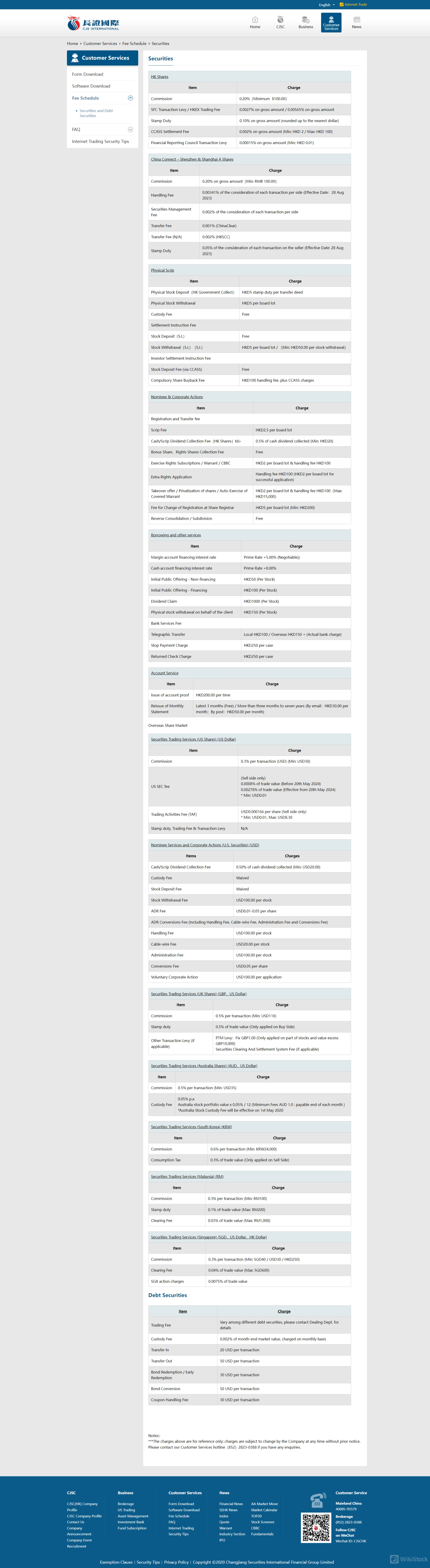 Changjiang Securities Fee Review Changjiang Securities Fee Review
