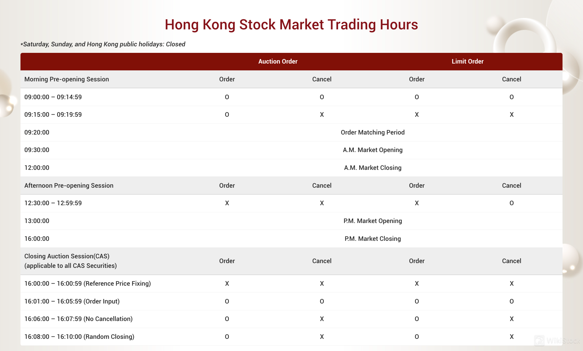 Ano ang mga Securities na Maaring I-trade sa Success?