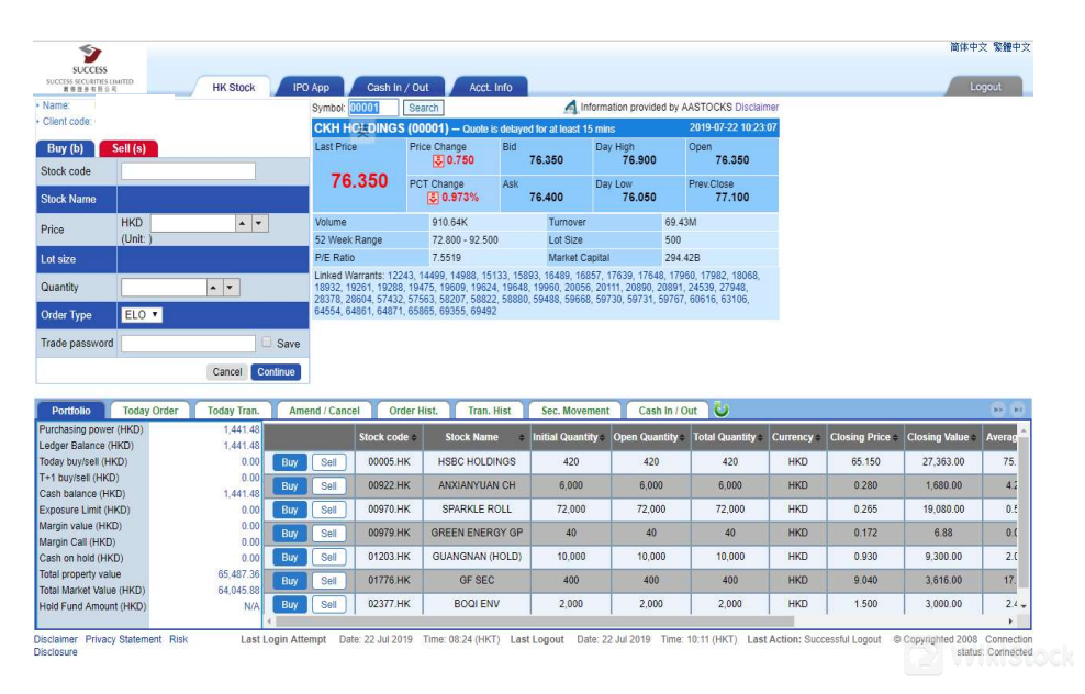 Pagsusuri sa Platform ng Trading ng Success