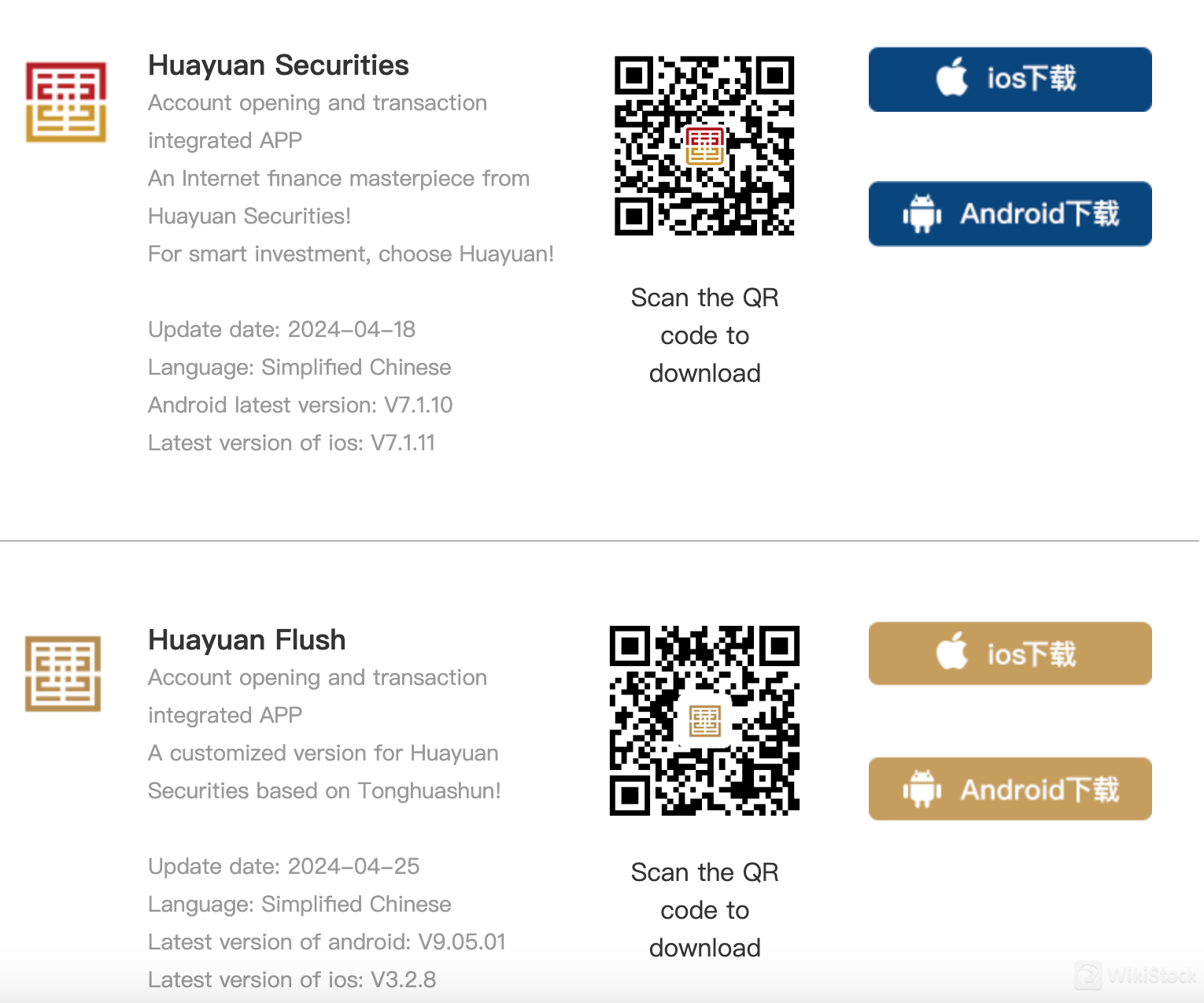 Đánh giá Ứng dụng Huayuan Securities