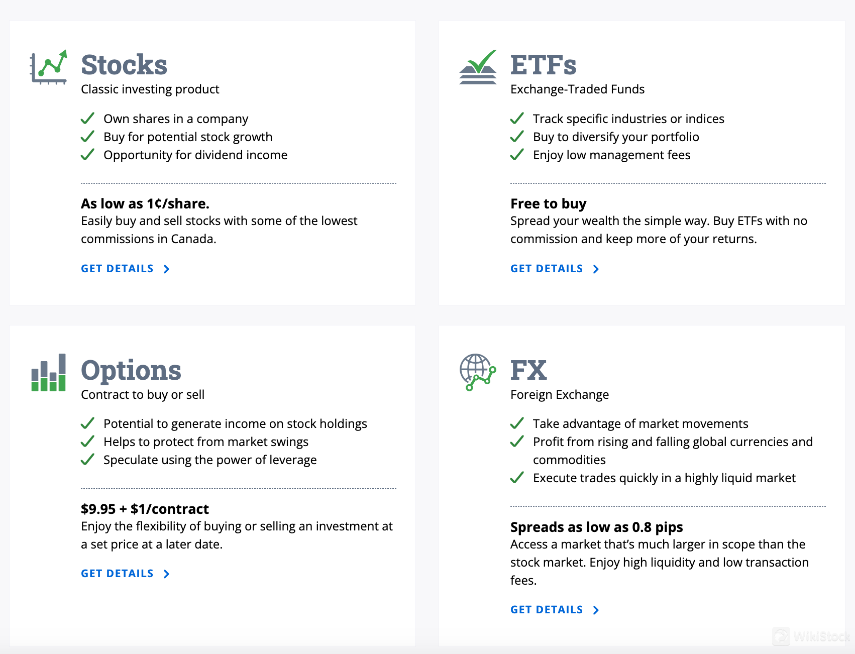What are Securities to Trade with Questrade?