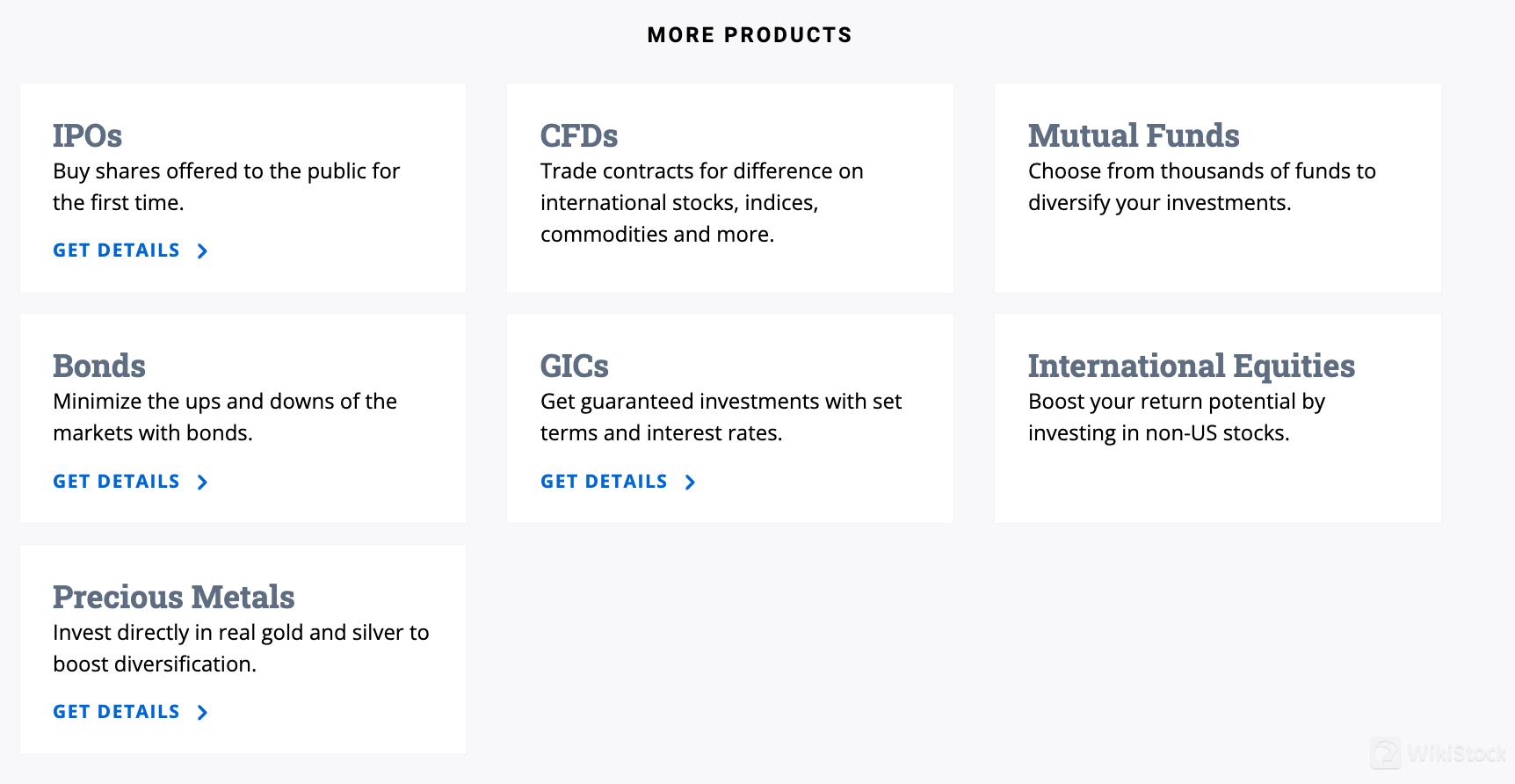 What are Securities to Trade with Questrade?