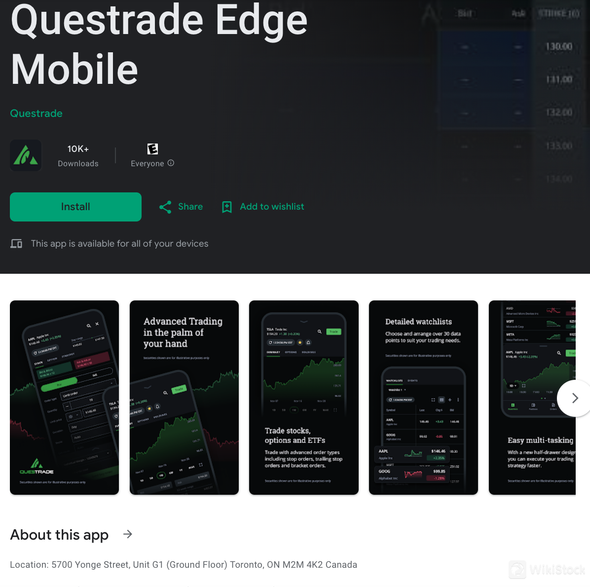 Questrade App Review