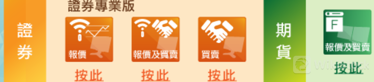 Realink可以交易的证券有哪些？