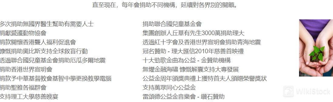 Research and Eduation