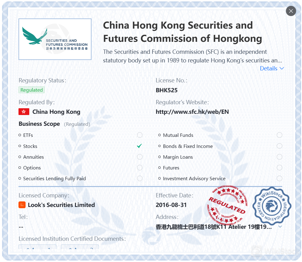 Apakah Looks Securities Limited aman?