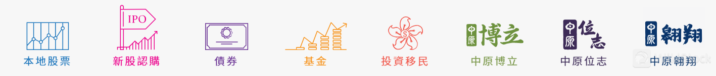 What are securities to trade with Centaline Securities?