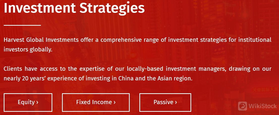 Harvest Global Investments' Strategies Review