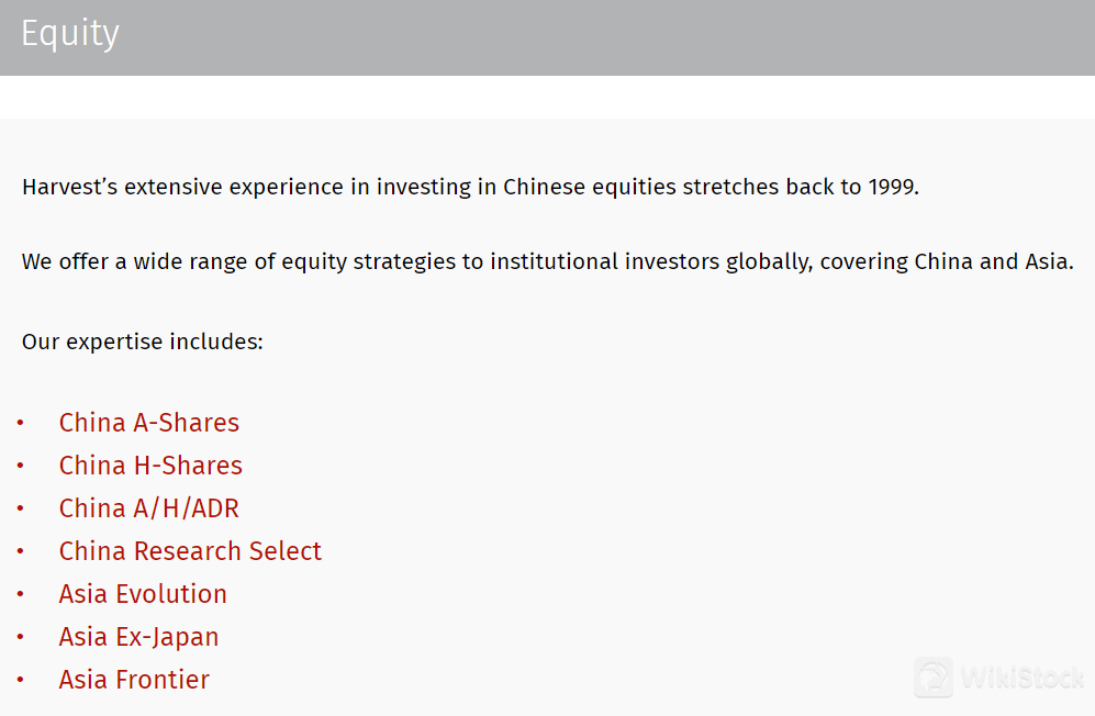 Đánh giá Chiến lược Harvest Global Investments