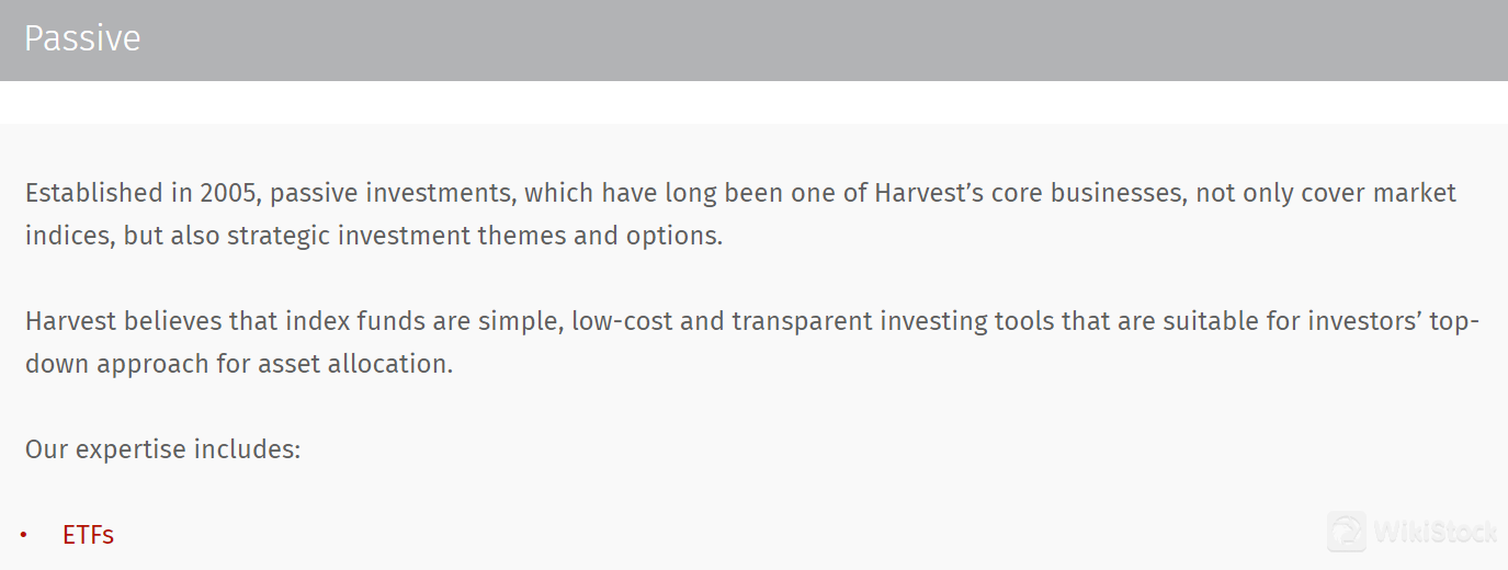 Đánh giá Chiến lược Harvest Global Investments