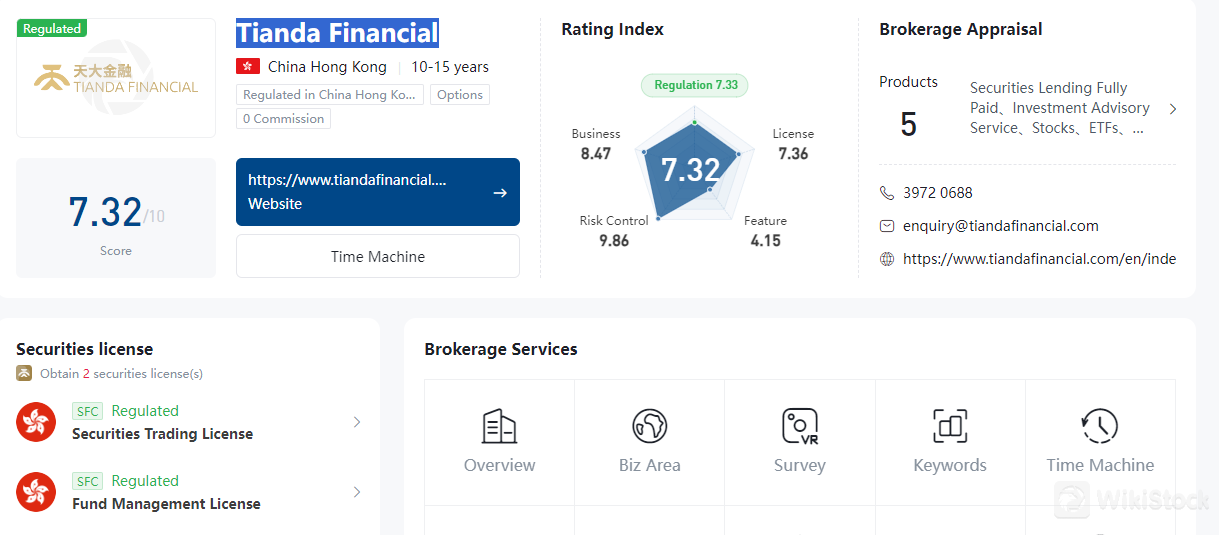 Is Tianda Financial safe? Is Tianda Financial safe?