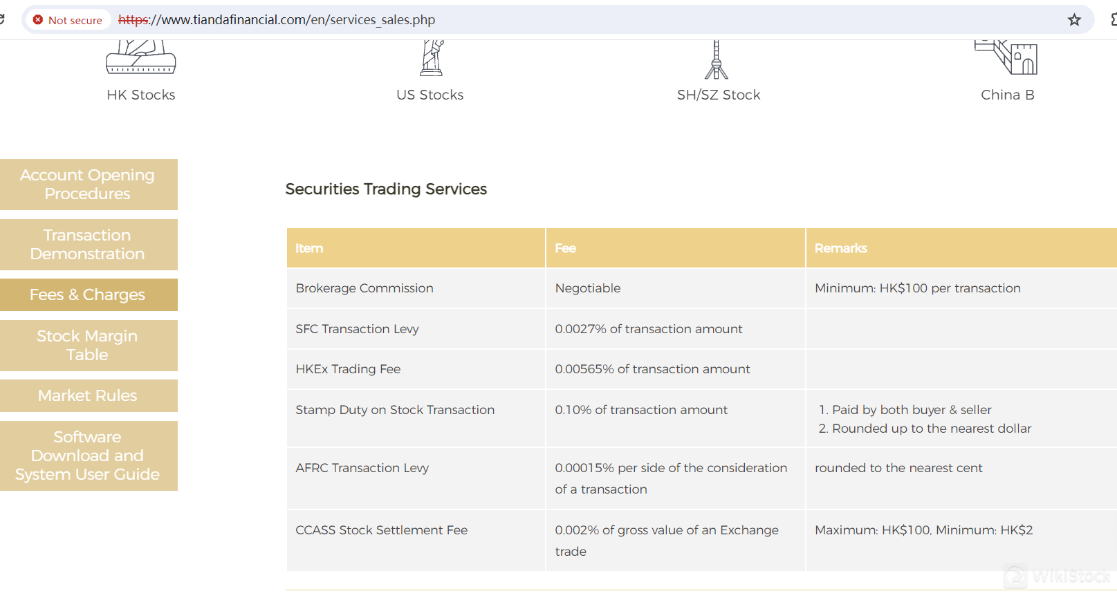 Tianda Financial Fees Review Tianda Financial Fees Review