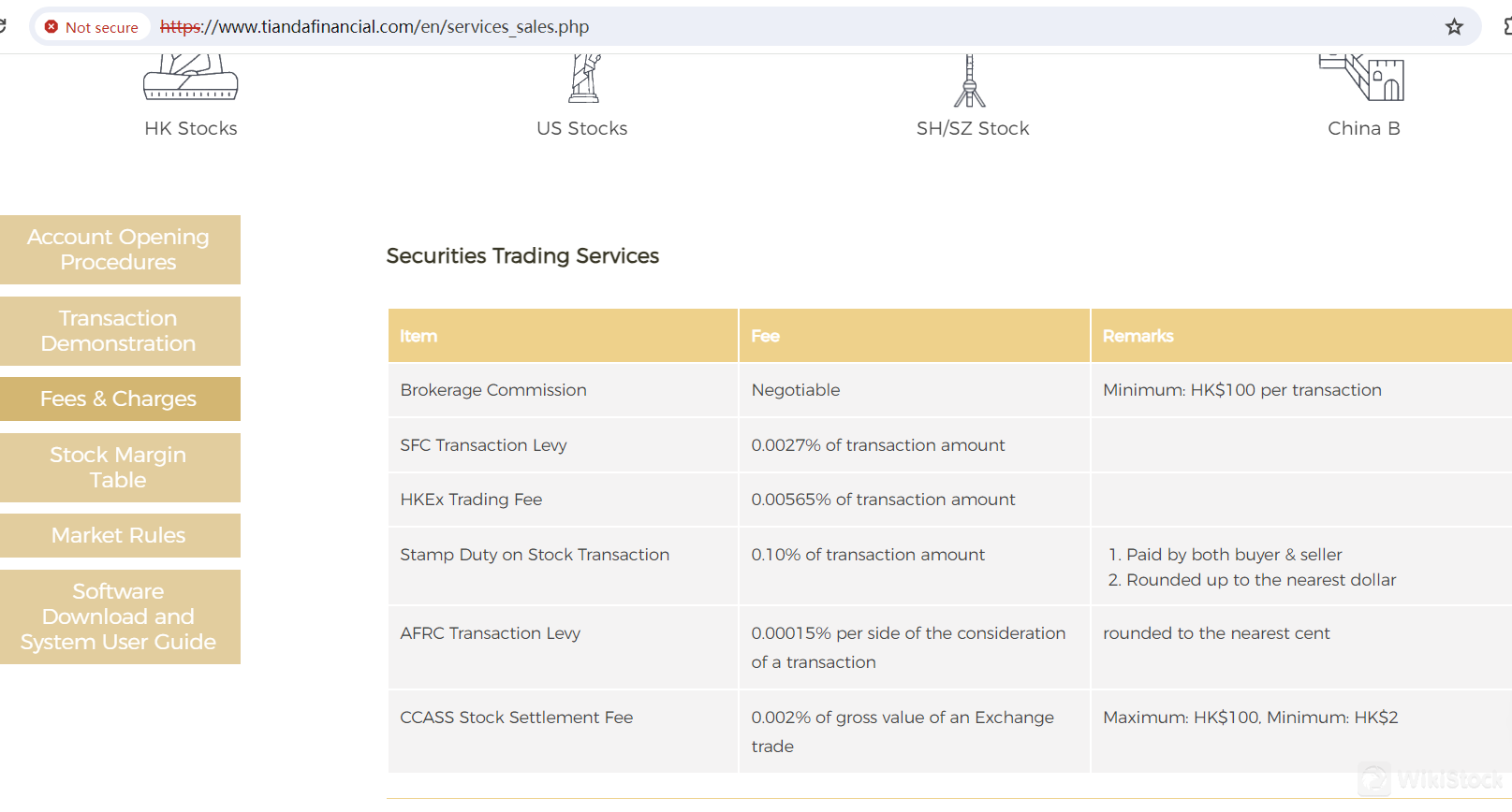 Tianda Financial Fees Review