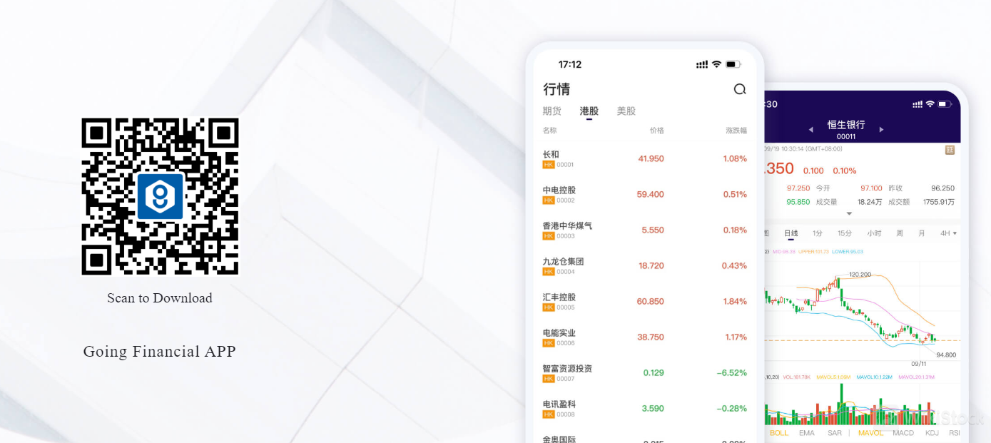รีวิวแอปพลิเคชัน Going Financial