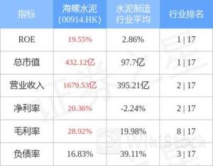 执行董事叶德铨增持长实集团30万股 每股作价30.05港元
