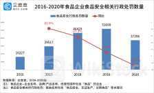 清科创业6月14日回购4.96万股 耗资5.17万港币