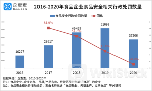 清科创业6月14日回购4.96万股 耗资5.17万港币