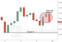 Traders Go Risk-Off as Anxiety Over France Deepens: Markets Wrap