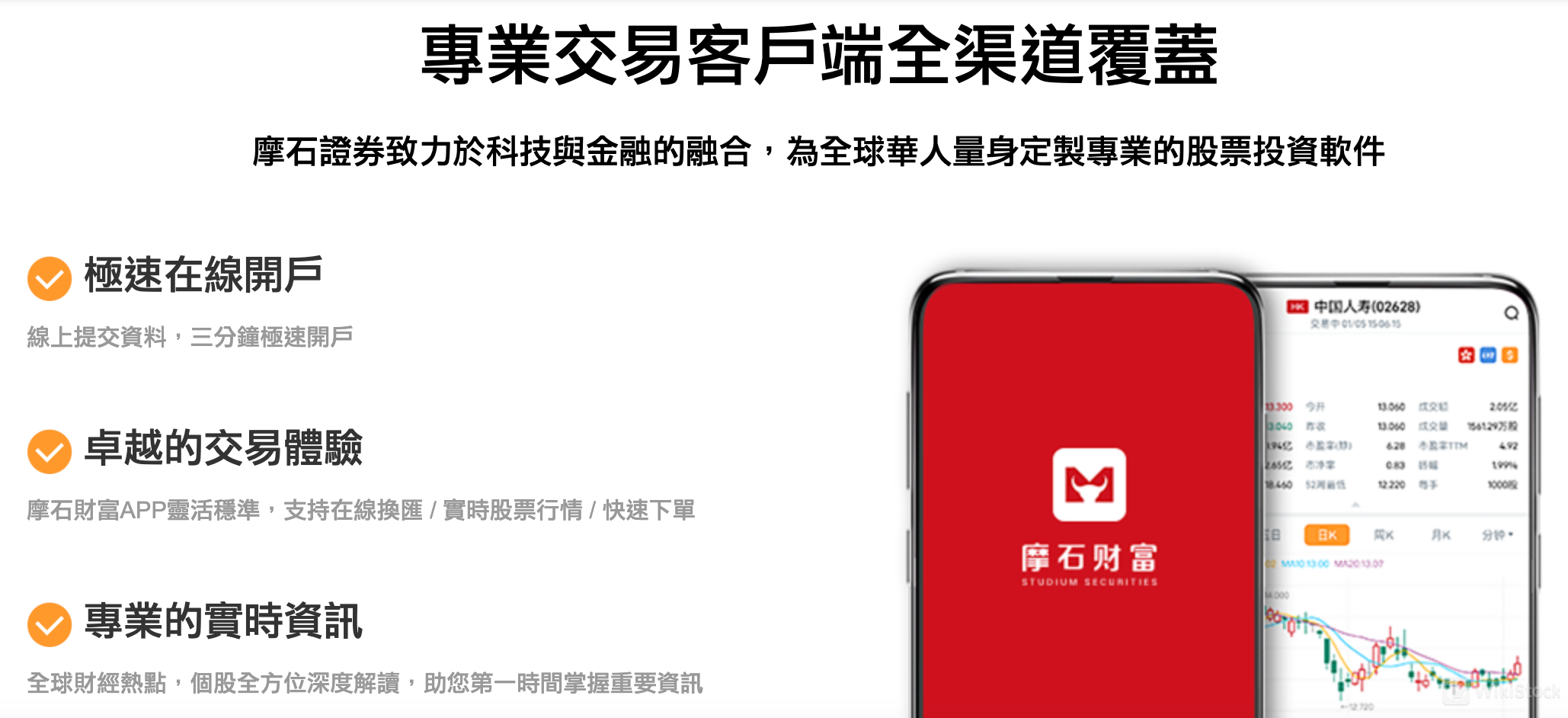 Magic Compass Securities App Review