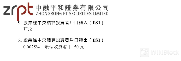 Bayarin sa Pag-handle ng Pisikal na Stock at Settlement Service