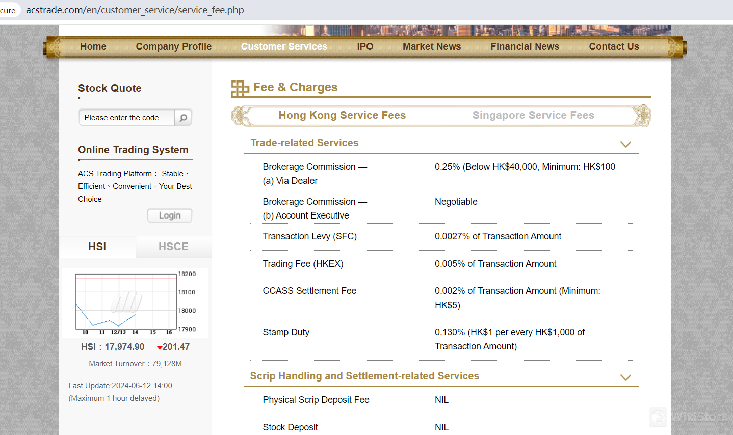 ACS Fees Review