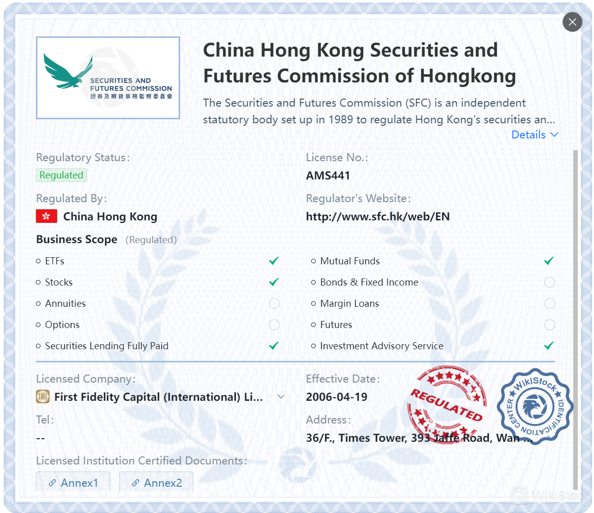 Ang FFC ba ay ligtas?